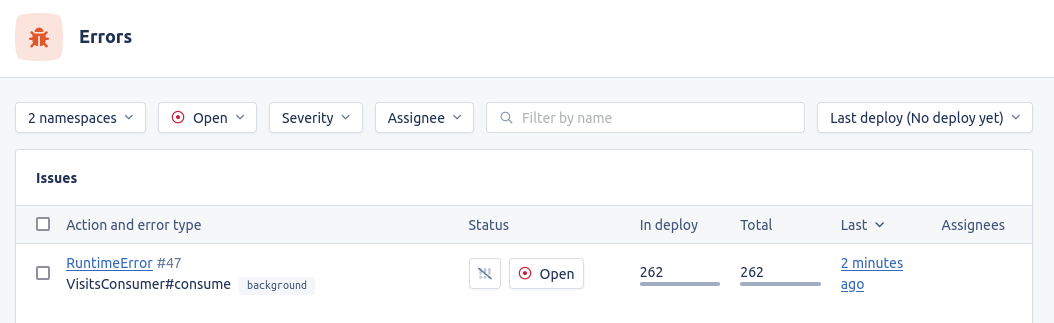 Example Karafka AppSignal Errors dashboard