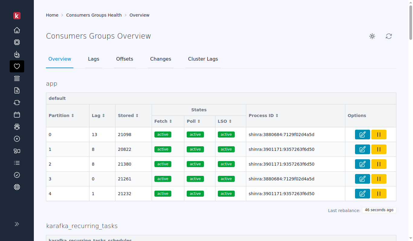 Karafka Web UI partition controls in Health overview